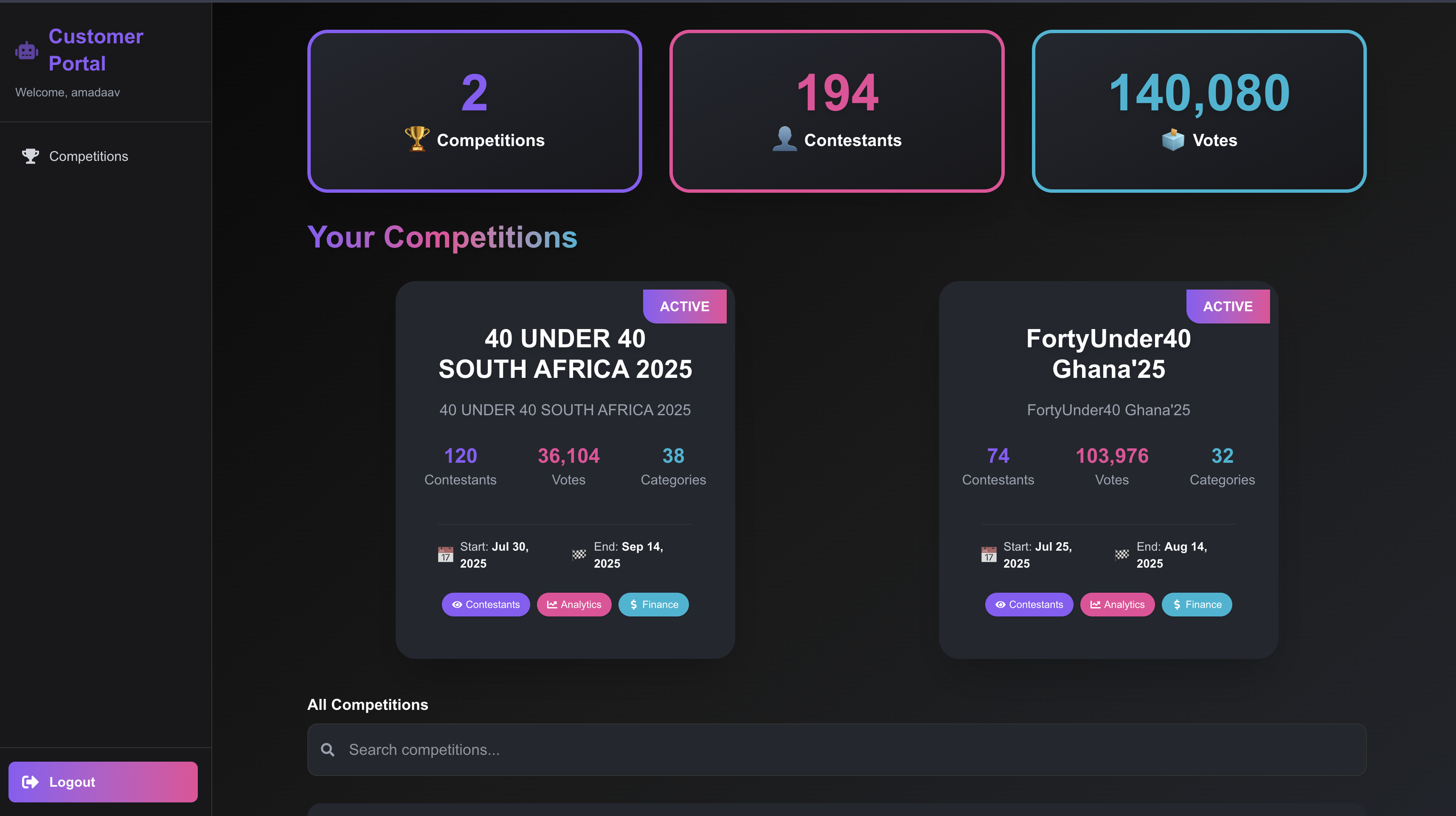 PossiVote Dashboard Preview